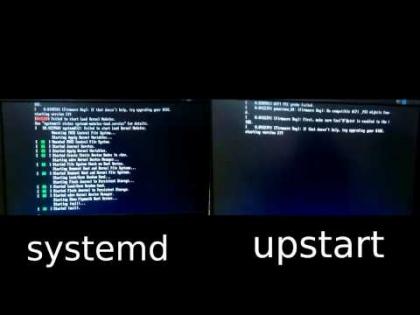 Systemd