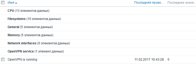 Zabbix OpenVPN
